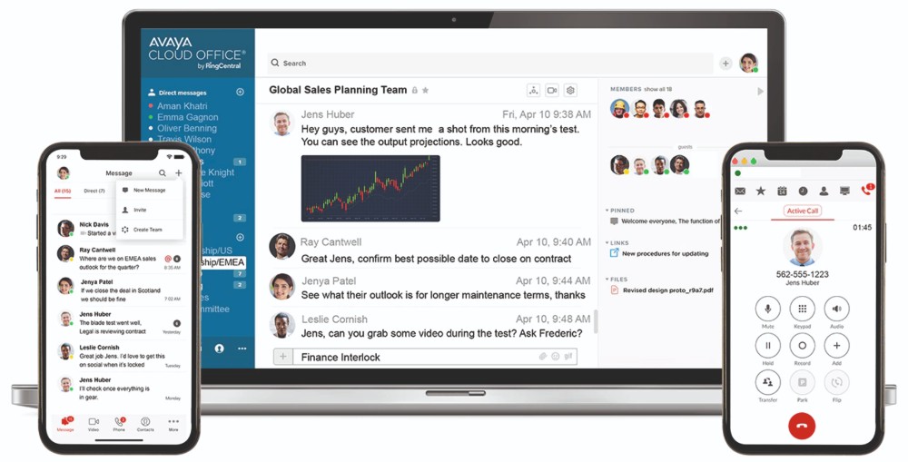 Cloud Office von Avaya